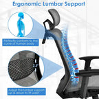 Fauteuil de bureau ergonomique inclinable et pivotant à haut dossier en maille – Voir détails